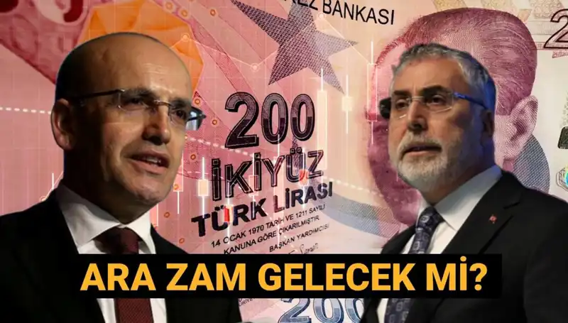 Asgari Ücrette Ara Zam Müjdesi: Fiyat Artışları Takvimde!