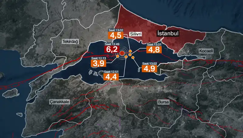 İstanbul Depremleri: İBB Bilim Kurulu'ndan Kritik Uyarılar ve Önlemler