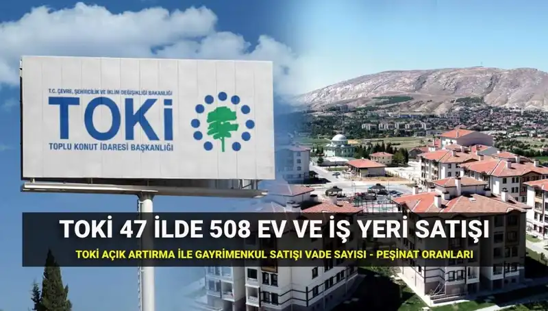 TOKİ’den Dev Açık Artırma: 508 Ev ve İş Yeri Sahipleriyle Buluşuyor